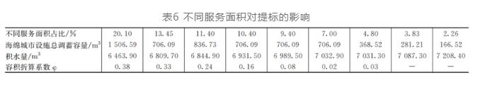 污水處理設備__全康環(huán)保QKEP