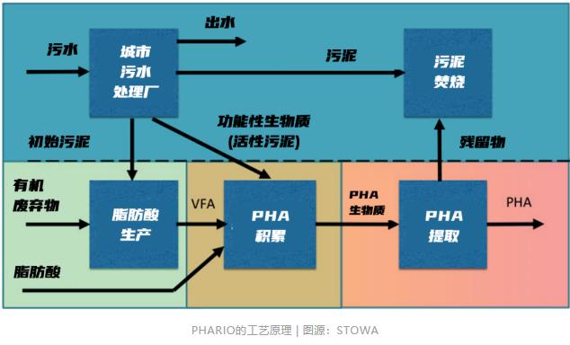 污水處理設備__全康環(huán)保QKEP