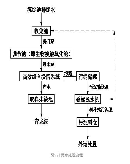 污水處理設(shè)備__全康環(huán)保QKEP