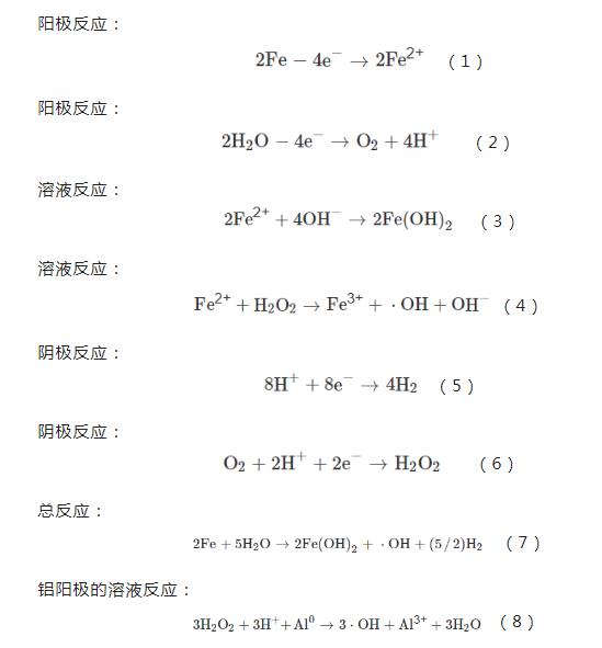 污水處理設(shè)備__全康環(huán)保QKEP