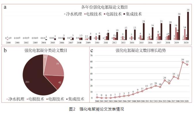 污水處理設(shè)備__全康環(huán)保QKEP