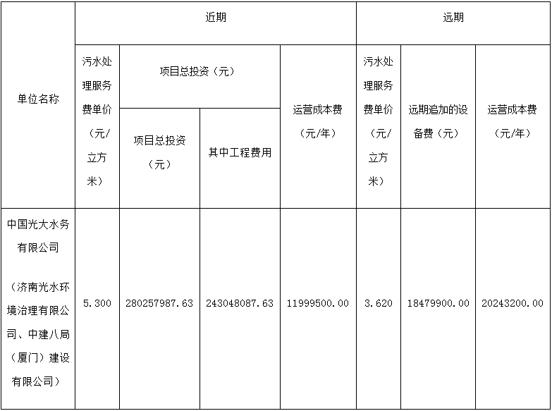 污水處理設(shè)備__全康環(huán)保QKEP