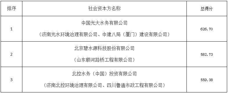 污水處理設(shè)備__全康環(huán)保QKEP