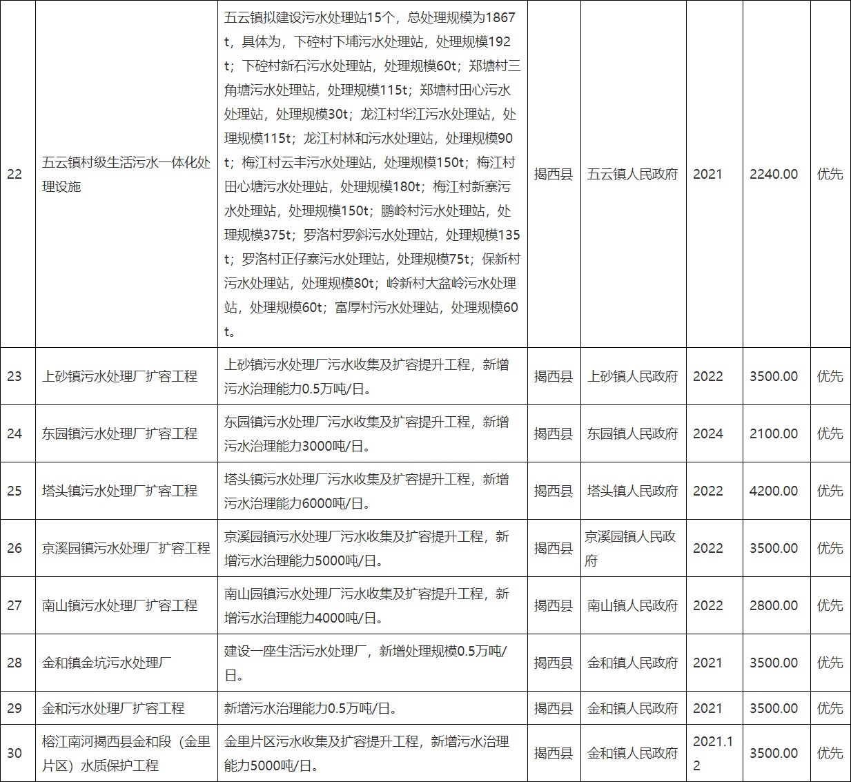 污水處理設備__全康環(huán)保QKEP