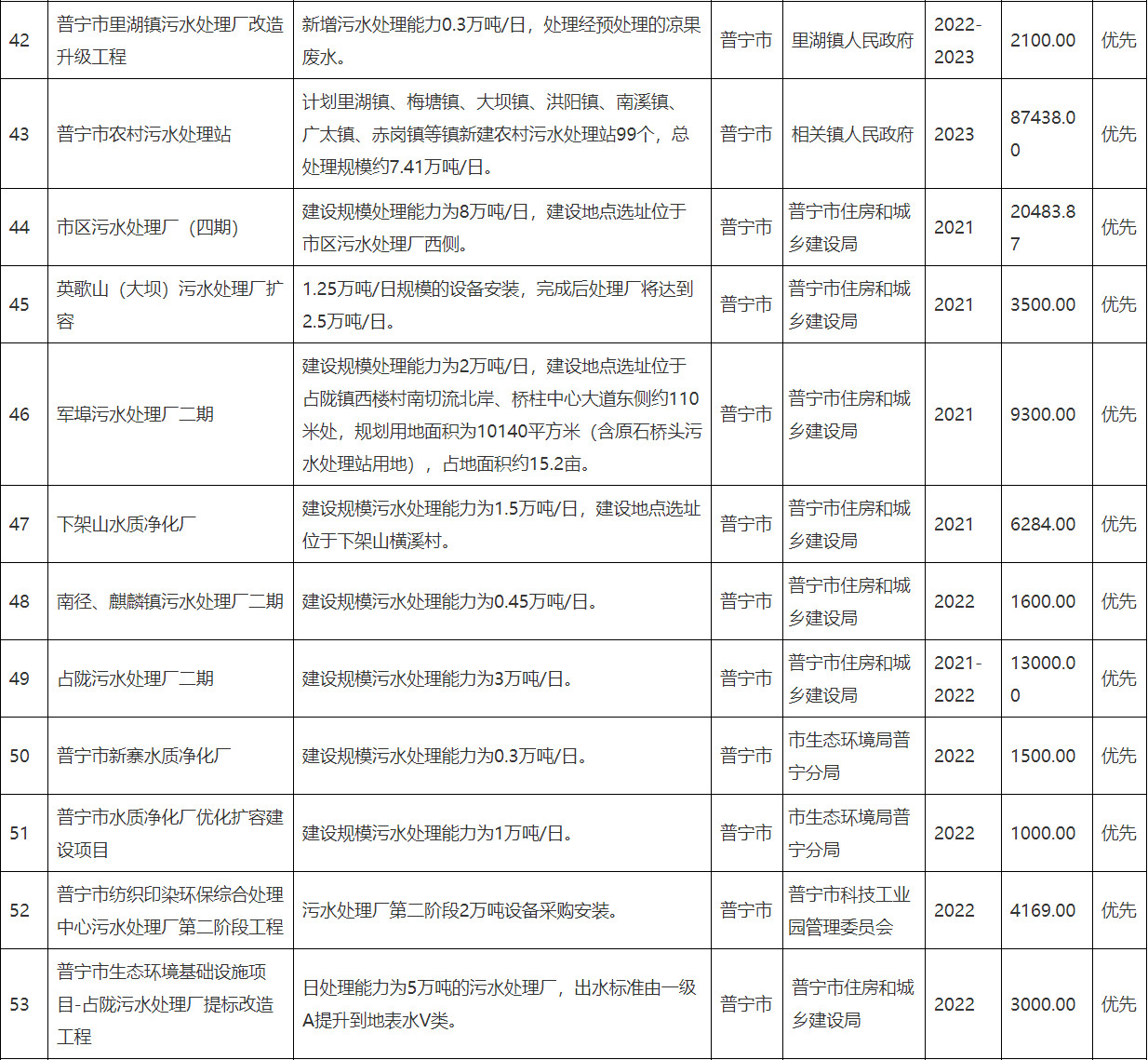 污水處理設備__全康環(huán)保QKEP