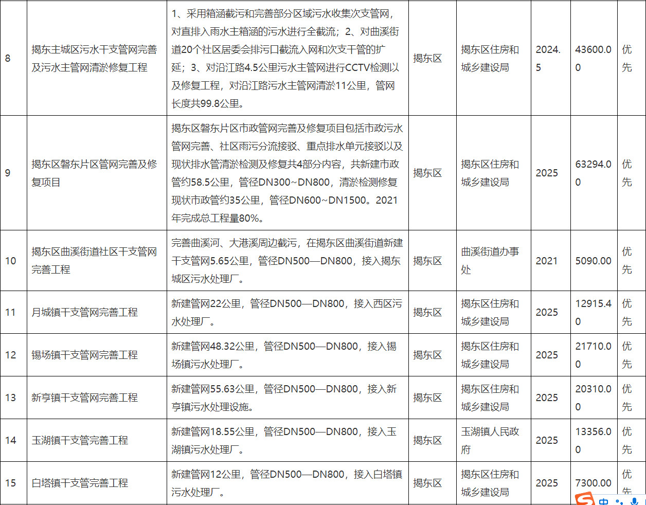 污水處理設備__全康環(huán)保QKEP