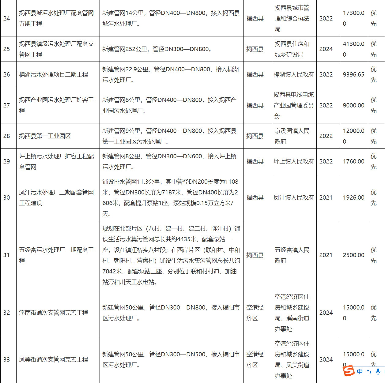 污水處理設備__全康環(huán)保QKEP