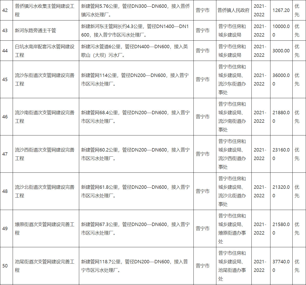 污水處理設備__全康環(huán)保QKEP