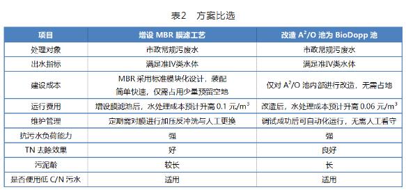 污水處理設(shè)備__全康環(huán)保QKEP