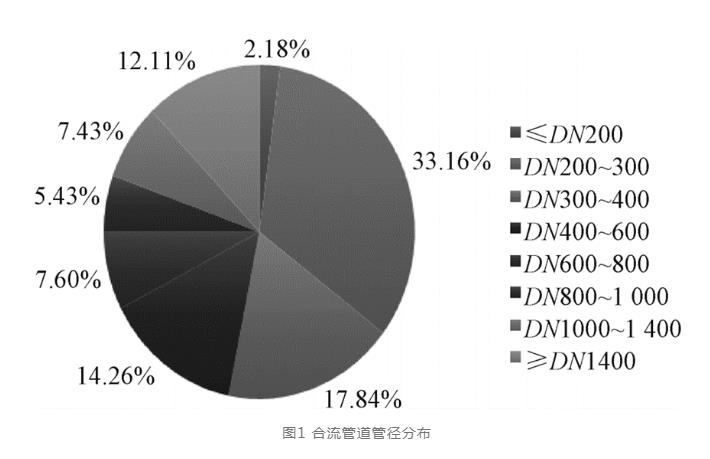 污水處理設(shè)備__全康環(huán)保QKEP