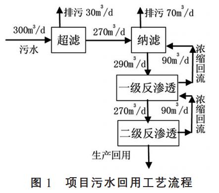 污水處理設(shè)備__全康環(huán)保QKEP