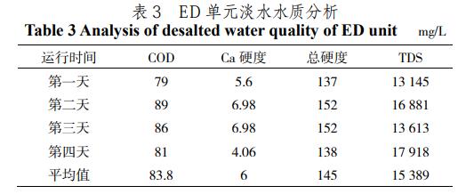 污水處理設(shè)備__全康環(huán)保QKEP