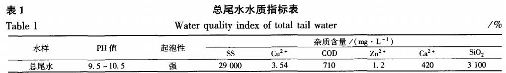 污水處理設(shè)備__全康環(huán)保QKEP