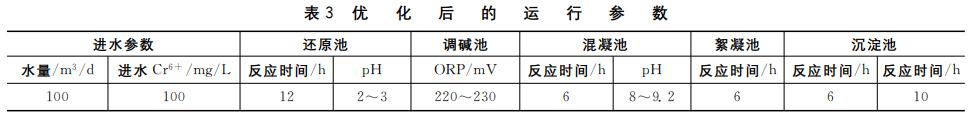 污水處理設(shè)備__全康環(huán)保QKEP