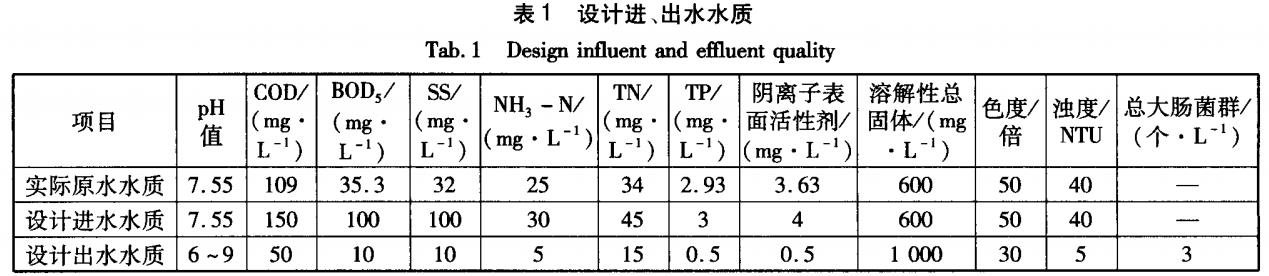 污水處理設(shè)備__全康環(huán)保QKEP