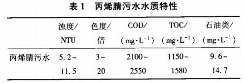 污水處理設備__全康環(huán)保QKEP