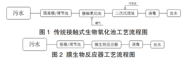 污水處理設(shè)備__全康環(huán)保QKEP