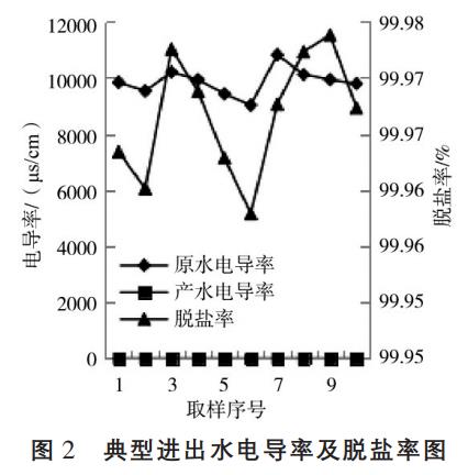 污水處理設備__全康環(huán)保QKEP