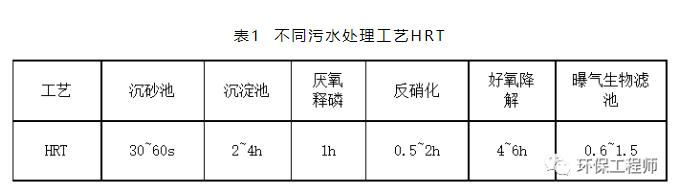 污水處理設備__全康環(huán)保QKEP