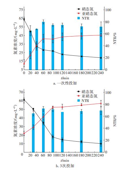 污水處理設(shè)備__全康環(huán)保QKEP