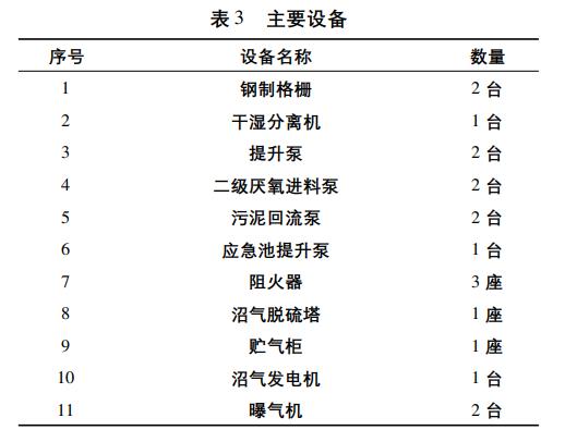 污水處理設(shè)備__全康環(huán)保QKEP