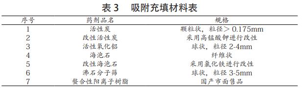 污水處理設備__全康環(huán)保QKEP