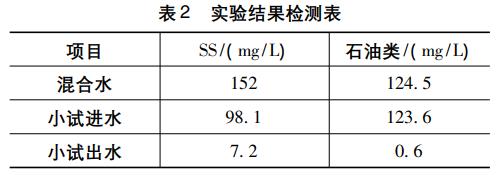 污水處理設備__全康環(huán)保QKEP