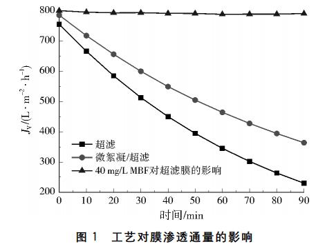 污水處理設(shè)備__全康環(huán)保QKEP