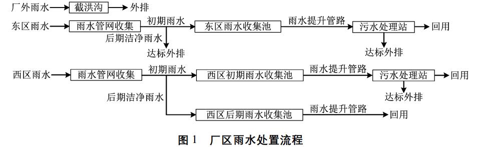 污水處理設(shè)備__全康環(huán)保QKEP