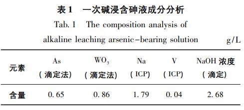 污水處理設(shè)備__全康環(huán)保QKEP