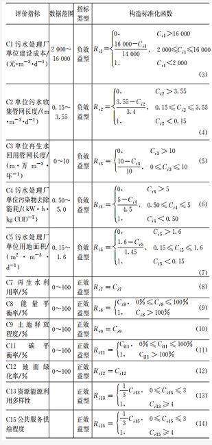 污水處理設(shè)備__全康環(huán)保QKEP