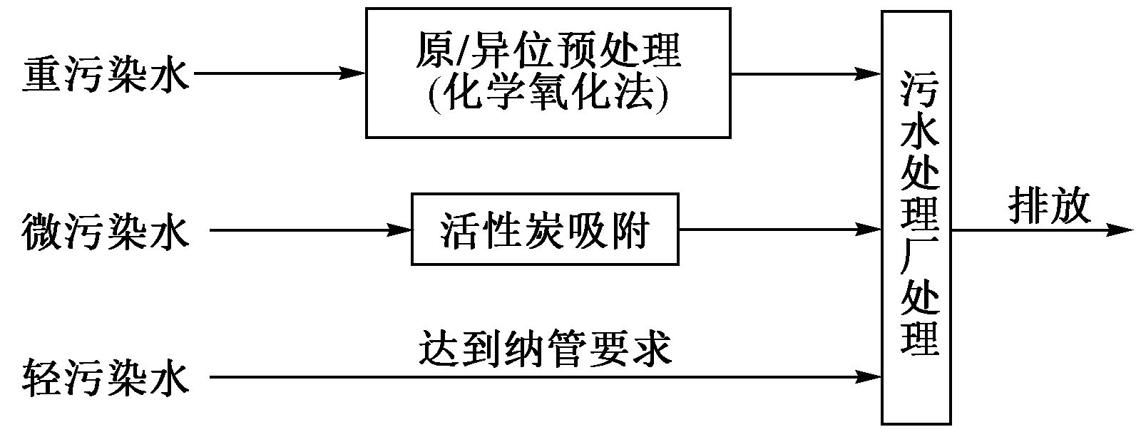 污水處理設(shè)備__全康環(huán)保QKEP