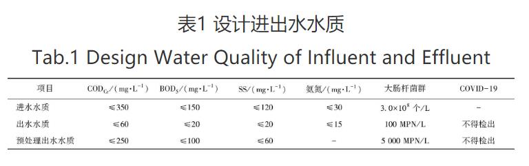 污水處理設備__全康環(huán)保QKEP