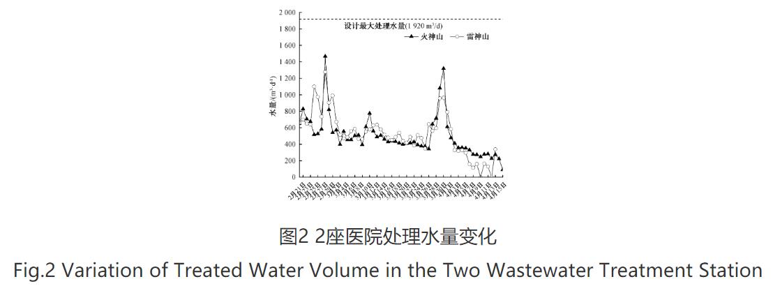 污水處理設備__全康環(huán)保QKEP