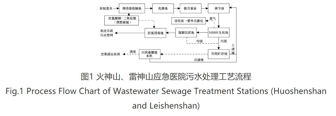 污水處理設備__全康環(huán)保QKEP