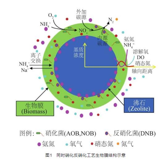 污水處理設備__全康環(huán)保QKEP