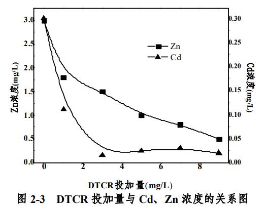 污水處理設(shè)備__全康環(huán)保QKEP