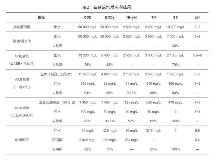 污水處理設(shè)備__全康環(huán)保QKEP