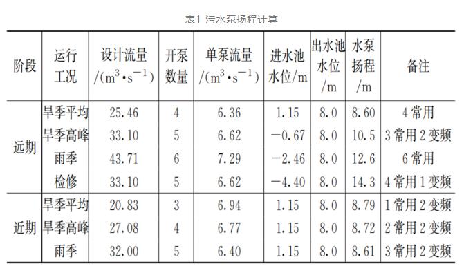 污水處理設備__全康環(huán)保QKEP