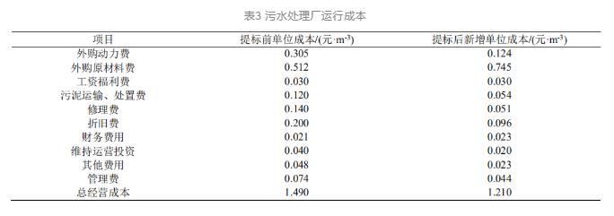 污水處理設(shè)備__全康環(huán)保QKEP