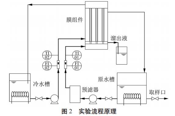 污水處理設(shè)備__全康環(huán)保QKEP