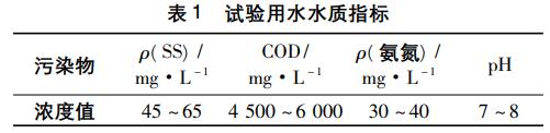 污水處理設(shè)備__全康環(huán)保QKEP