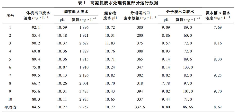 污水處理設(shè)備__全康環(huán)保QKEP