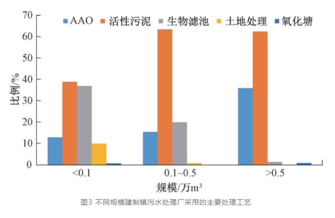 污水處理設(shè)備__全康環(huán)保QKEP