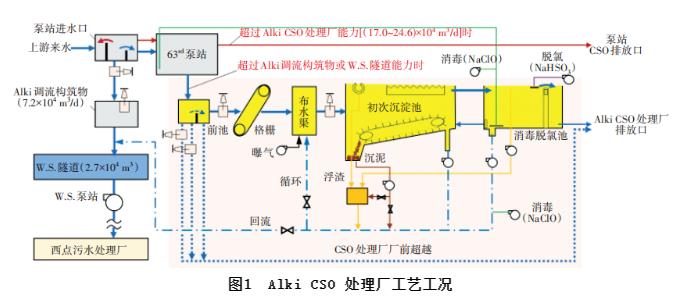 污水處理設備__全康環(huán)保QKEP