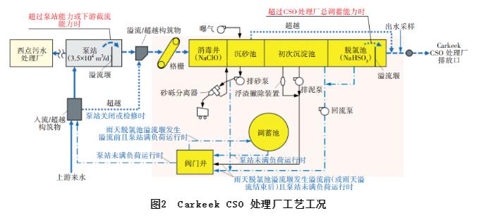 污水處理設備__全康環(huán)保QKEP