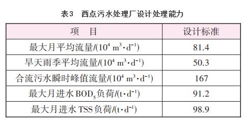 污水處理設備__全康環(huán)保QKEP