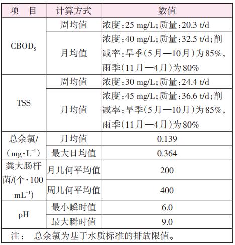 污水處理設備__全康環(huán)保QKEP