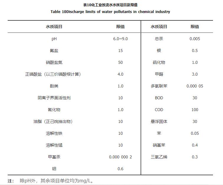 污水處理設備__全康環(huán)保QKEP