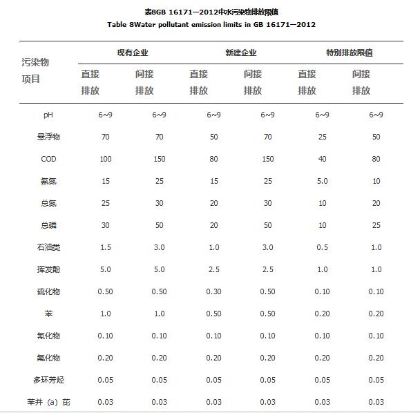 污水處理設備__全康環(huán)保QKEP